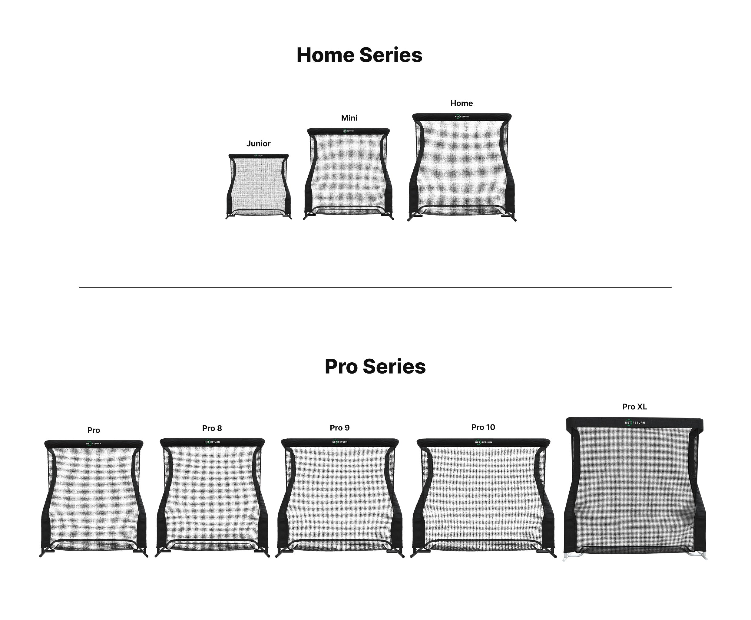 Six soccer rebounders labeled Junior, Mini, and Home for Home Series; Pro, Pro 8, Pro 9, Pro 10, and Pro XL for Pro Series, shown in increasing size.